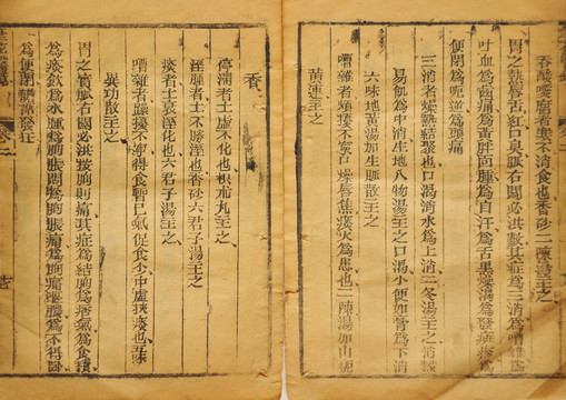 古代中医书籍