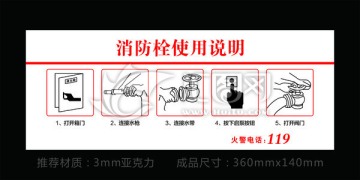 消防栓使用說明