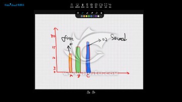 视频会议系统登录页面主页面