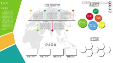 企業(yè)文化墻