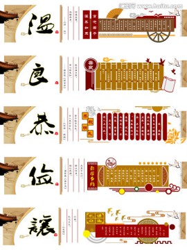 溫良恭儉讓