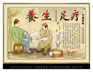 足療