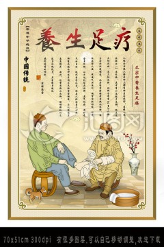 足療