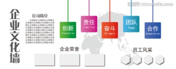 企業(yè)文化墻