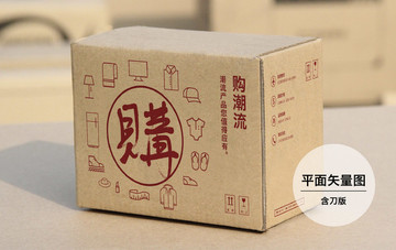 電商紙箱 平面圖