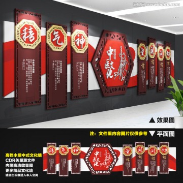 中醫(yī)文化 形象墻