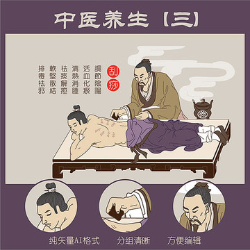 中醫(yī)養(yǎng)生刮痧