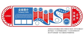 企業(yè)文化墻