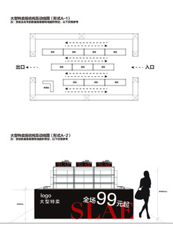 特卖场设计方案