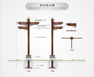 多项指示牌