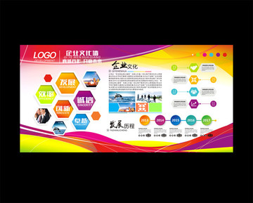 企業(yè)文化墻