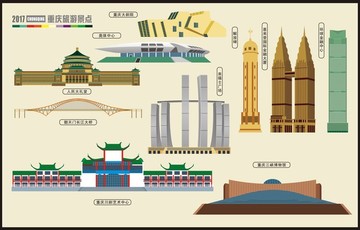 重慶旅游景點