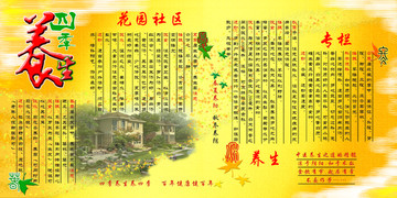 社區(qū)健康宣傳欄（修）