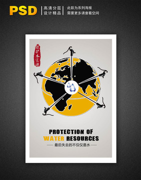 保護(hù)水資源環(huán)境保護(hù)