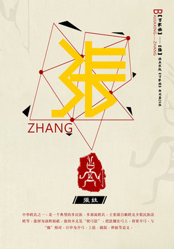 張姓海報(bào)
