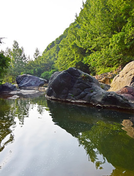 河水岩石山谷景观