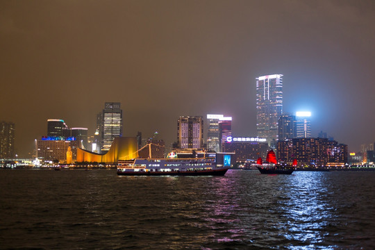 香港维多利亚港