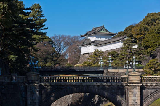 日本东京皇居