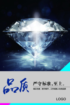 品質(zhì)