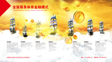 金融