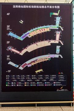 机场平面图