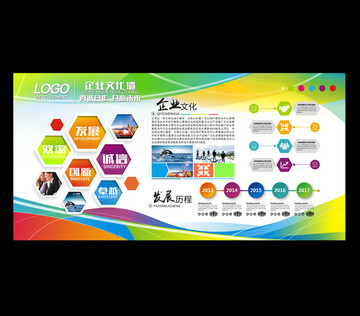 企業(yè)文化墻