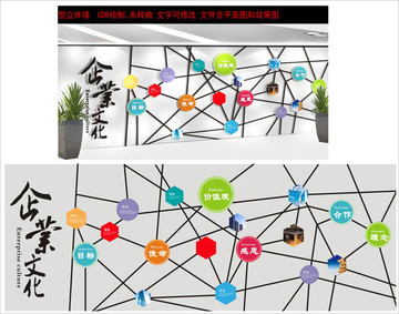 科技企業(yè)文化墻