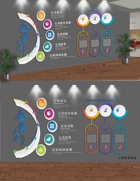 企業(yè)文化墻