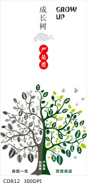 成長(zhǎng)樹(shù)矢量圖