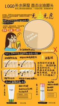 油性肌膚解說海報(bào)