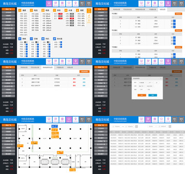 全套商场后台总控系统设计