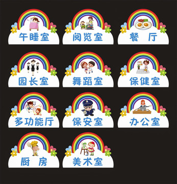 幼兒園門牌