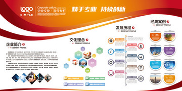 創(chuàng)意企業(yè)文化墻形象墻