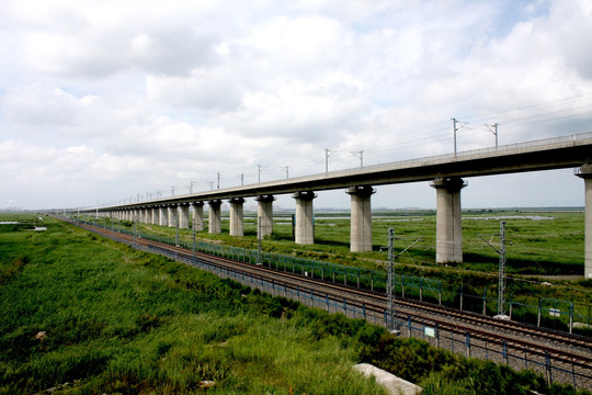 高速铁路