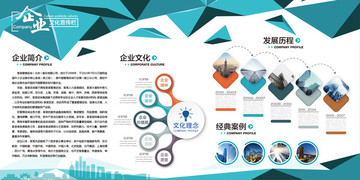 創(chuàng)意企業(yè)文化墻形象墻