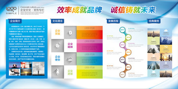 創(chuàng)意企業(yè)文化墻形象墻
