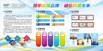 創(chuàng)意企業(yè)文化墻形象墻