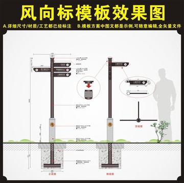 风向标指示牌