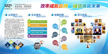 創(chuàng)意企業(yè)文化墻形象墻