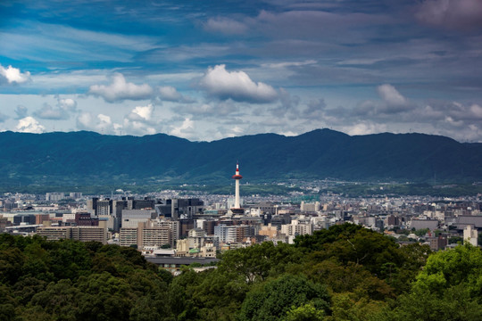 日本京都城市风光