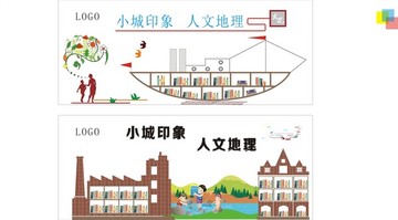 人文地理形象墻