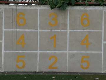 墙上的数字 绿地 足球训练墙