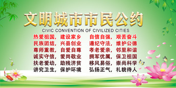 文明城市市民公約