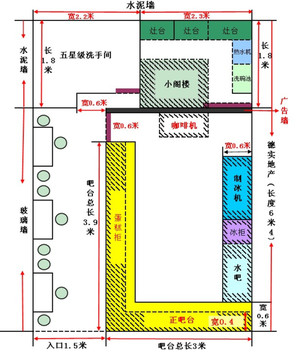 奶茶店设计草图