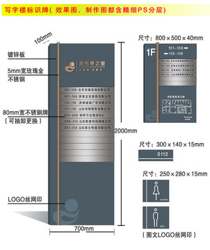 导视牌