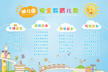幼兒園安全教育兒歌