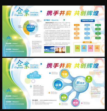 企業(yè)文化宣傳欄