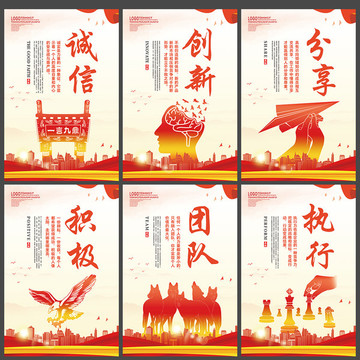 誠信創(chuàng)新積極團隊執(zhí)行分享掛圖