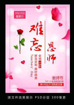 難忘恩師