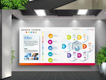 企業(yè)文化墻平面